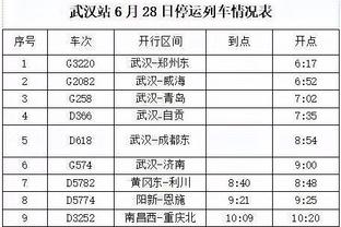 自月初被红军破门后，枪手已连续打进15球且不丢一球&创队史纪录